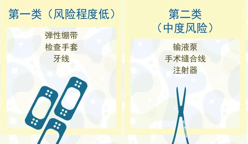 歐盟發(fā)布醫(yī)療器械法規(guī) (MDR),偉迪捷噴碼機(jī)率先響應(yīng)