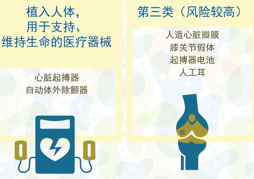 歐盟發(fā)布醫(yī)療器械法規(guī) (MDR),偉迪捷噴碼機(jī)率先響應(yīng)