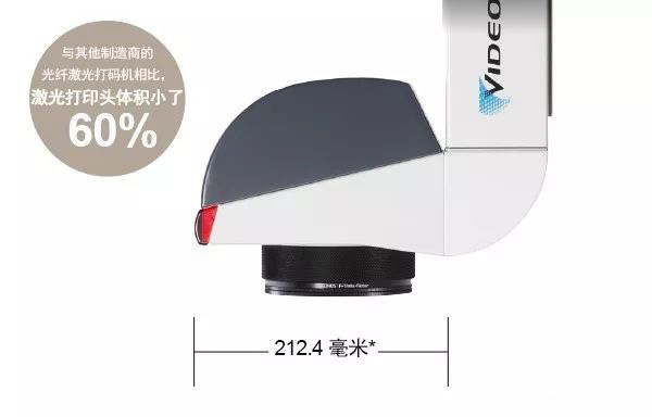 偉迪捷新型 Videojet 7230&7330激光機震撼上市！