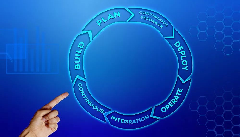 5種方式,通過自動噴碼機實現生產效益最大化