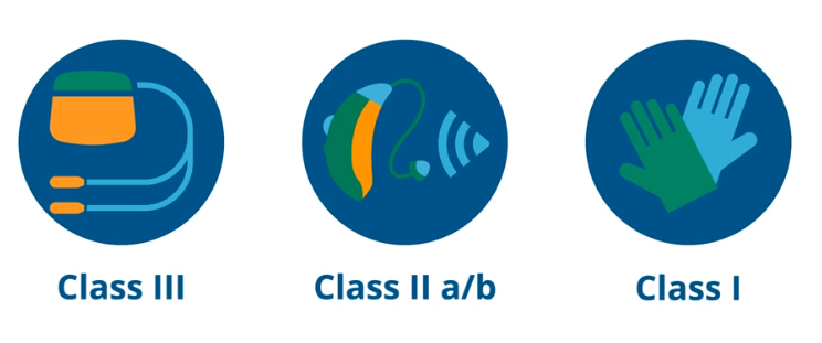 歐盟醫(yī)療器械法規(guī)-噴碼機(jī)專家對(duì)話解讀UDI合規(guī)