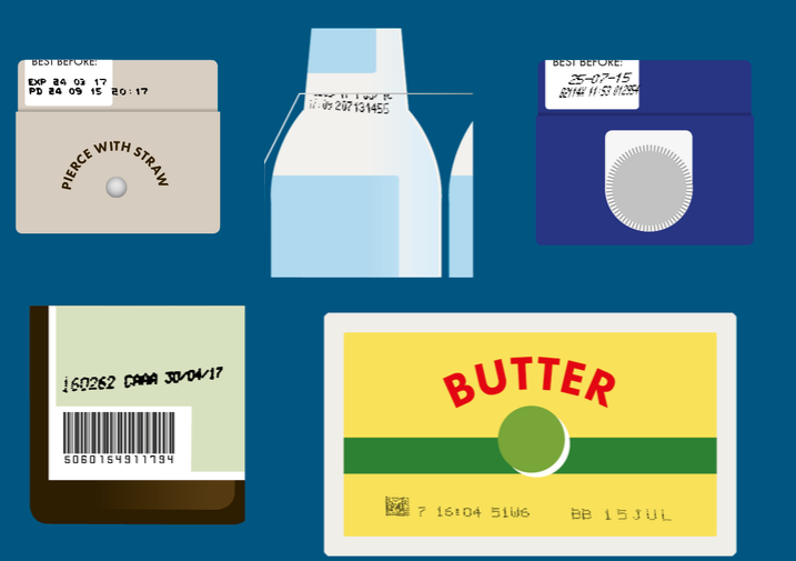 從保護產(chǎn)品到數(shù)據(jù)載體，探索包裝的變革之路