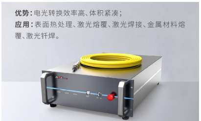 激光復合焊接技術(shù),完美詮釋1+1>2